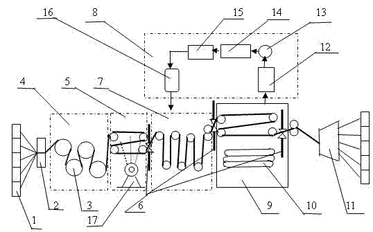 Ammonia continuous mercerizing machine and processing method of fiber braid