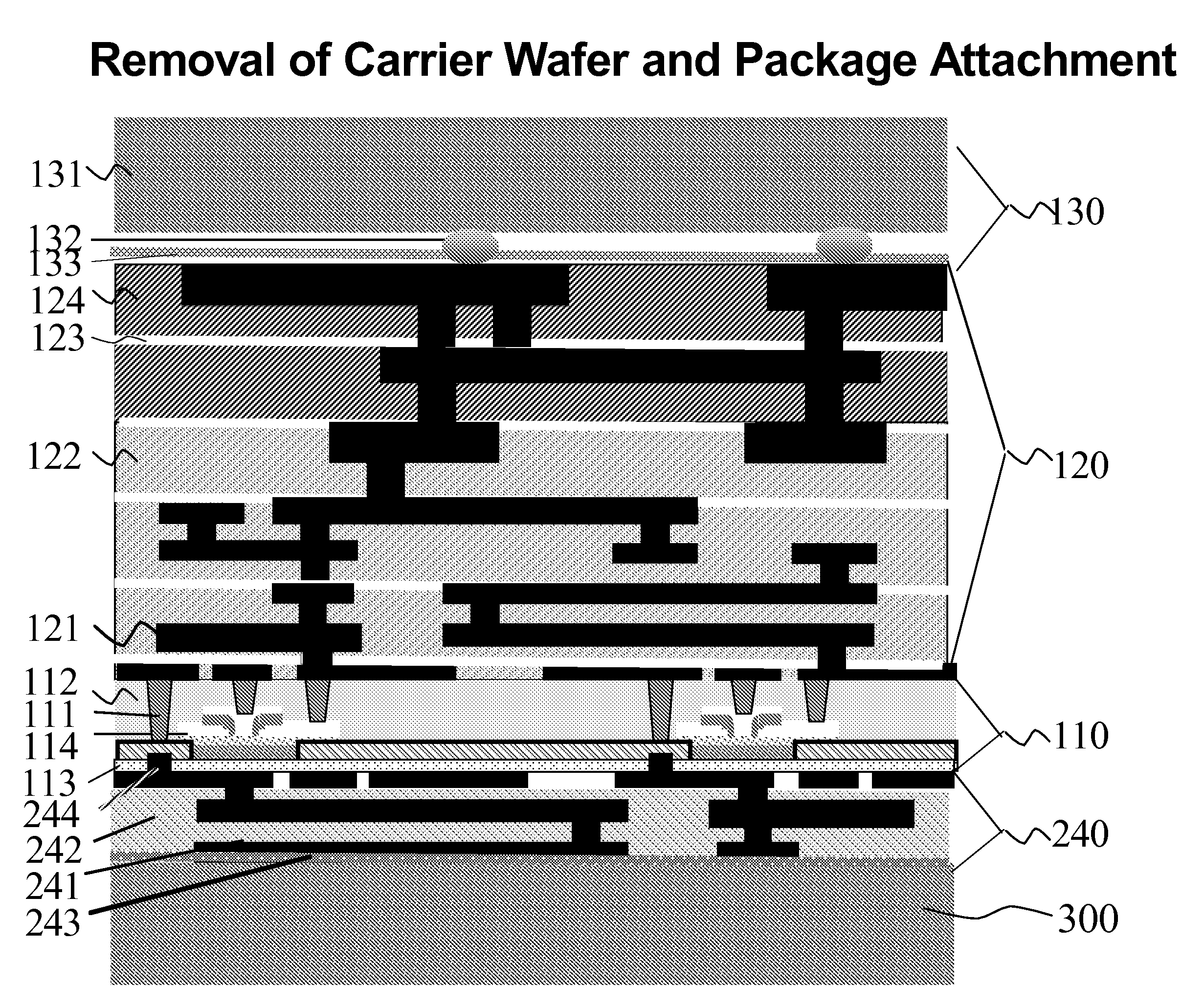 Layer Transfer Process and Functionally Enhanced Integrated Circuits Products Thereby