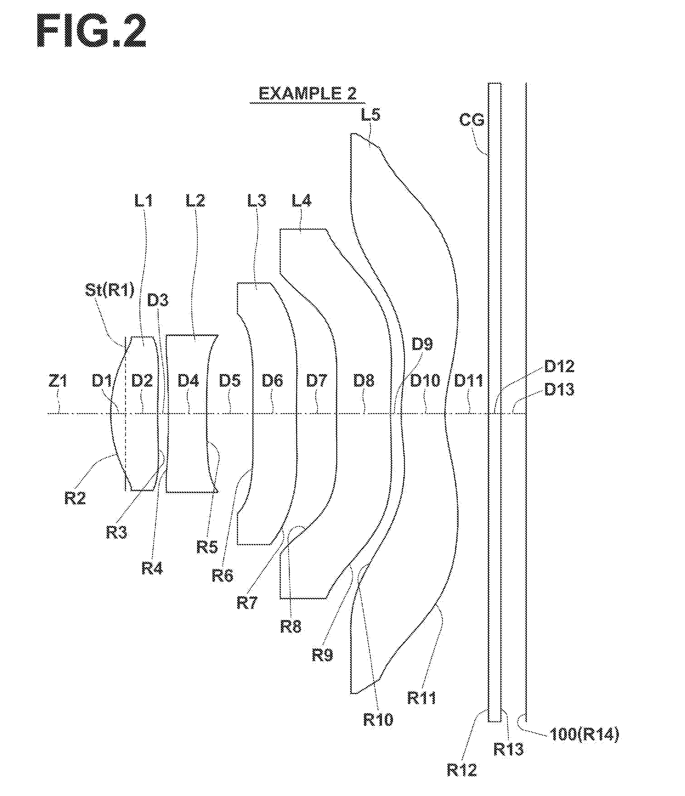 Imaging lens and imaging apparatus equipped with the imaging lens