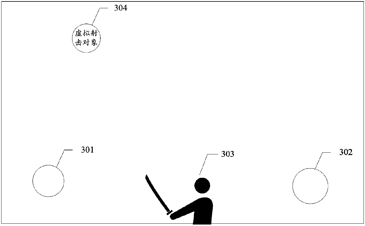 Virtual shooting main body control method and device, electronic equipment and storage medium