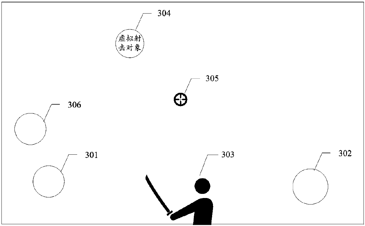 Virtual shooting main body control method and device, electronic equipment and storage medium