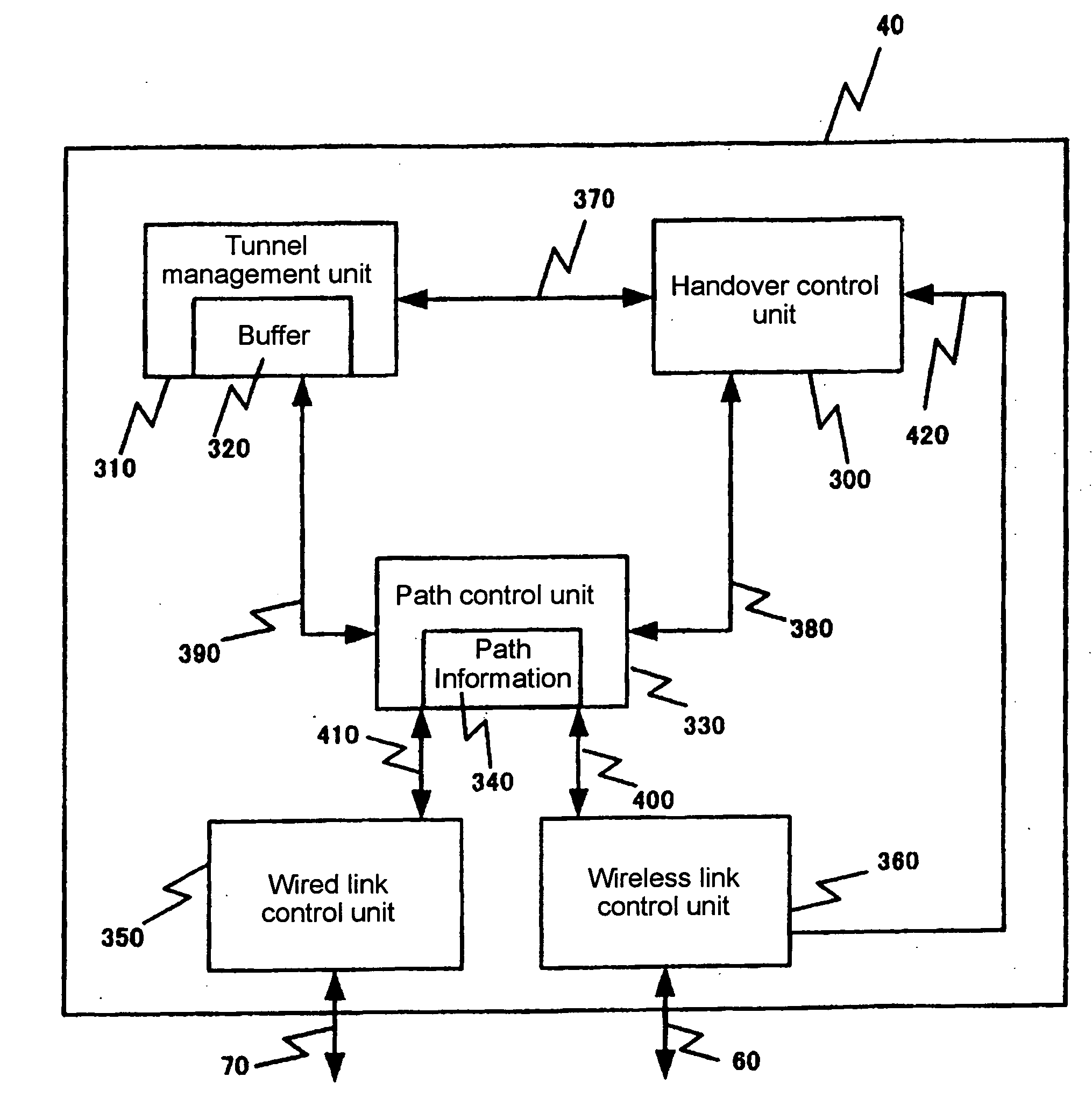 Mobile communication system and mobile communication method