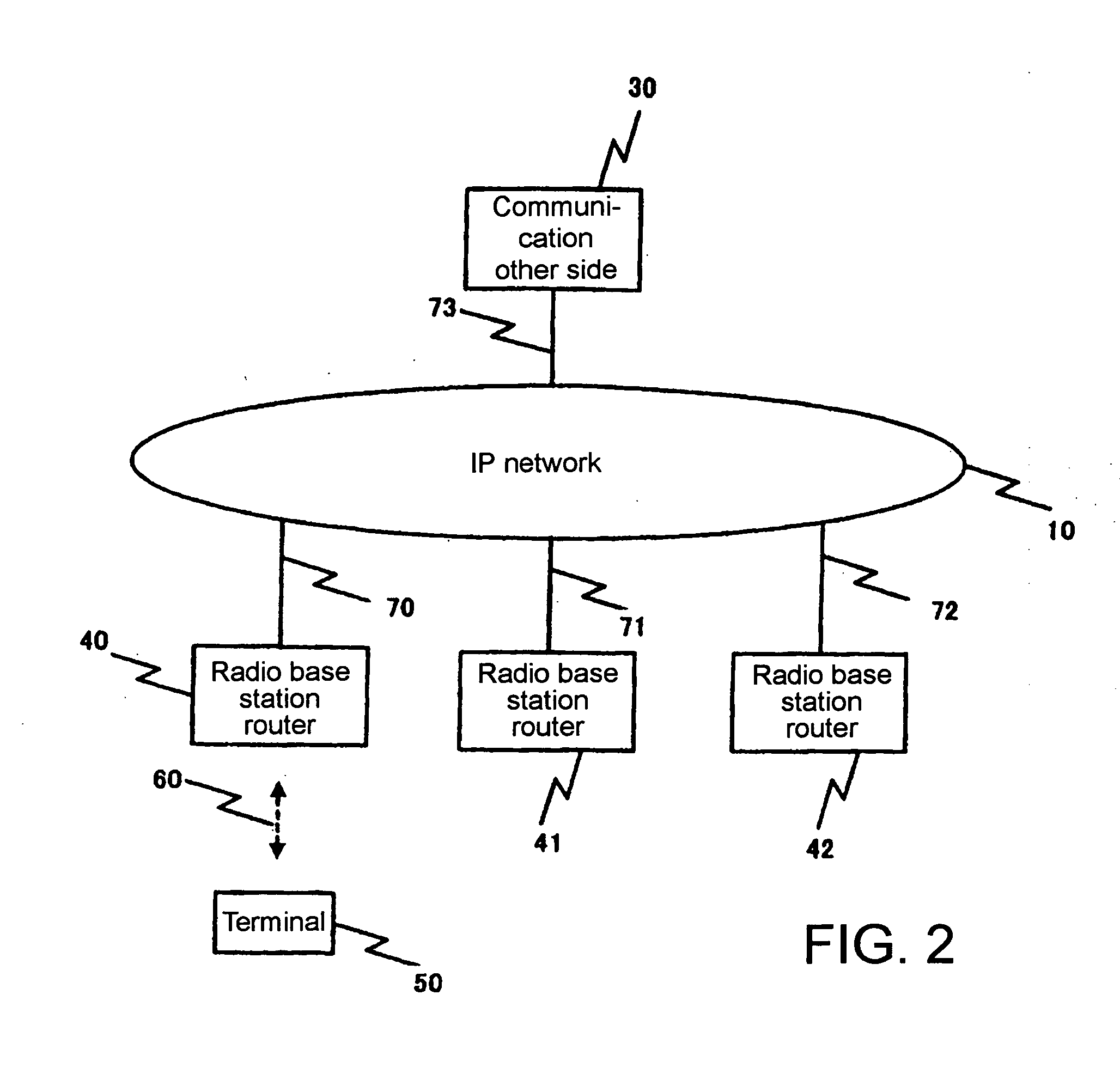 Mobile communication system and mobile communication method