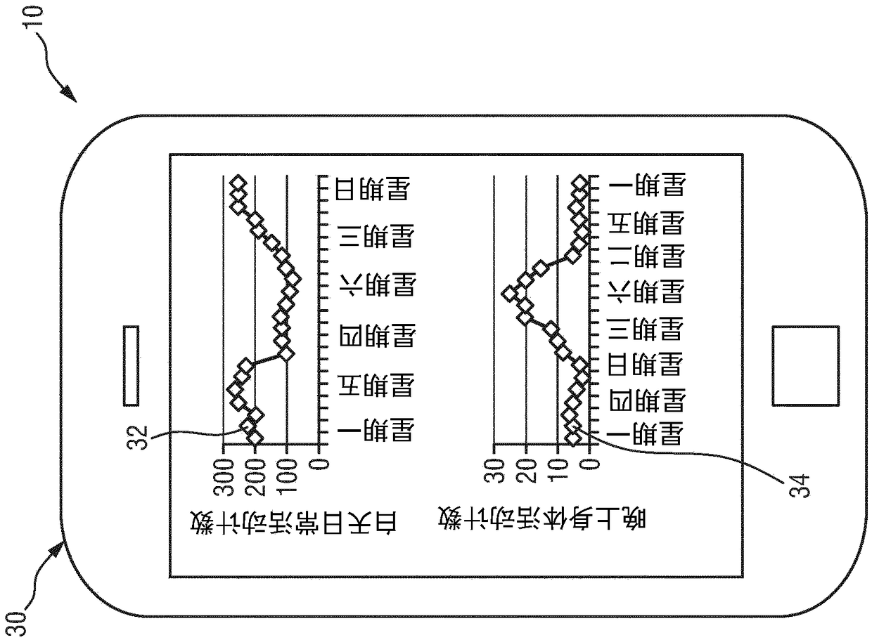 System and method for monitoring asthma symptoms