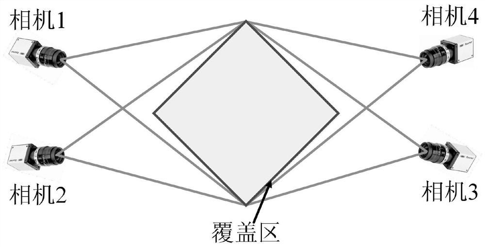 Multi-camera calibration method based on the principle of minimum optical path and transparent glass calibration plate