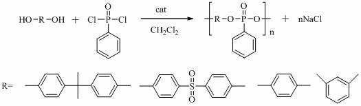 Method for synthesizing polymerized phenyl phosphonate by performing solid-liquid two-phase reaction