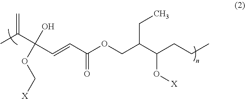 Coating Composition and Cured Film Formed Therefrom