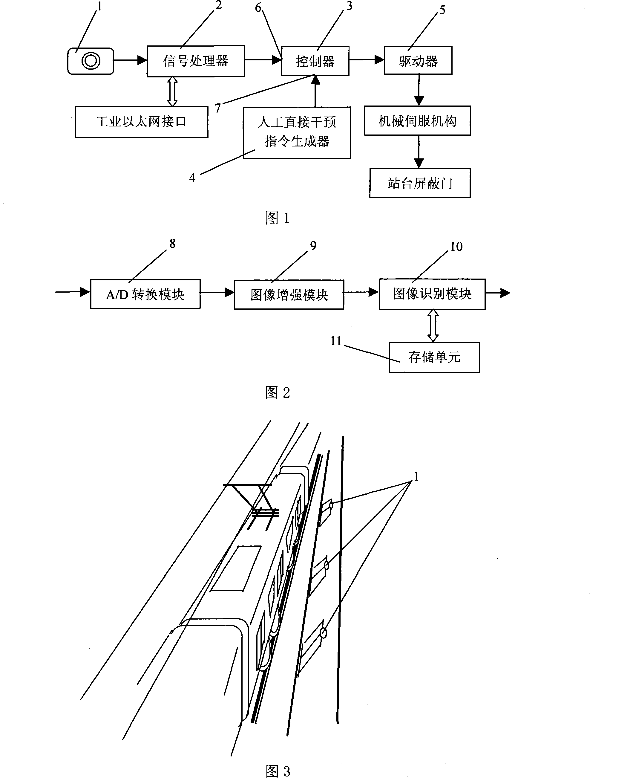 Platform shield door intelligent control system