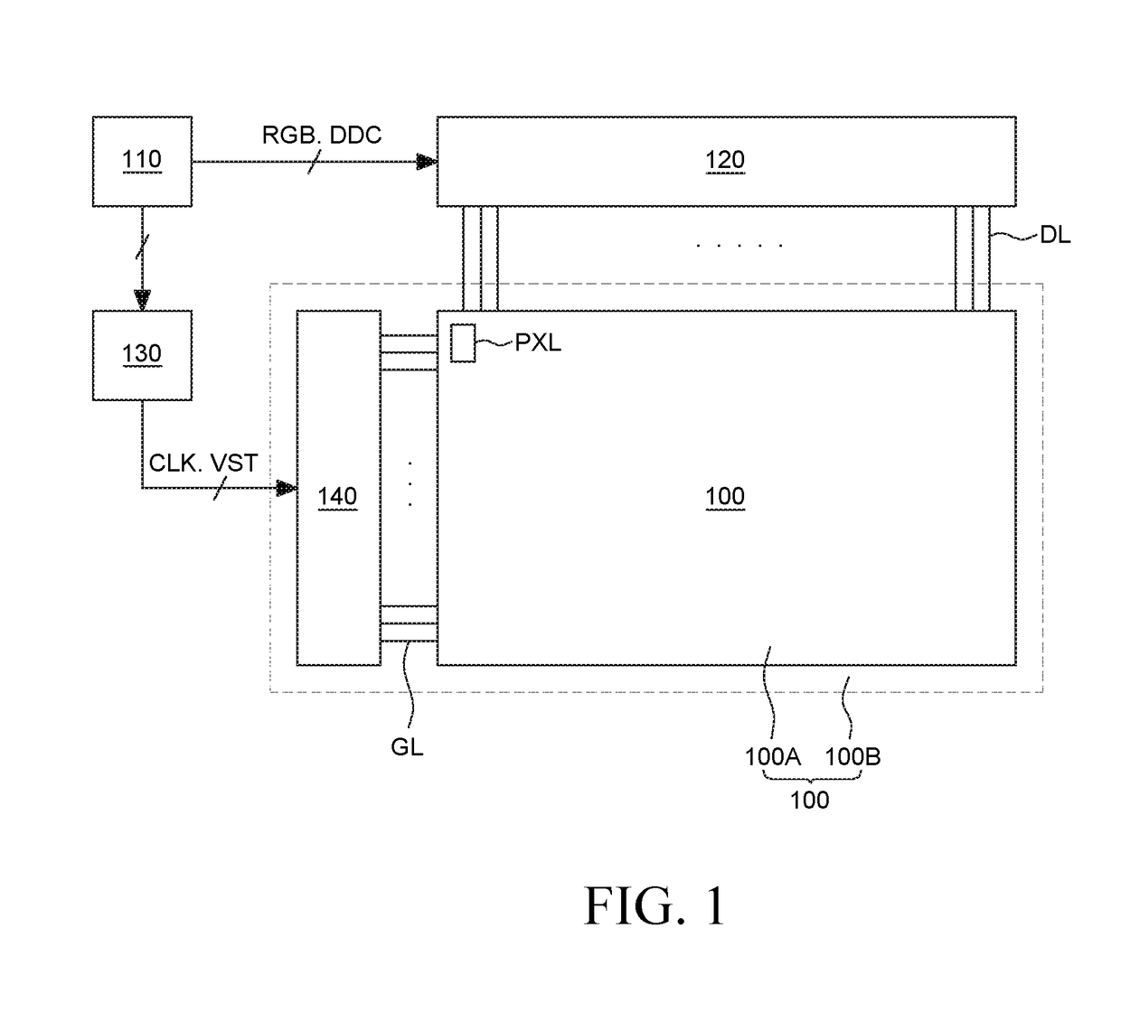 Gate driving circuit and display device using the same