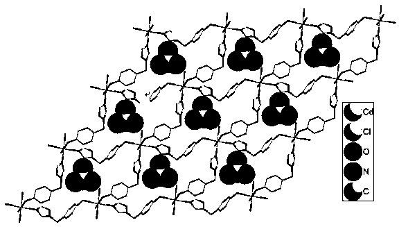 Triazole Cd(II) complex with two-dimensional planar porous framework structure and synthesis method and application thereof