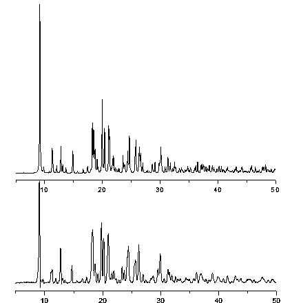 Triazole Cd(II) complex with two-dimensional planar porous framework structure and synthesis method and application thereof