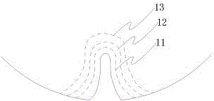 Method for trimming cow leather