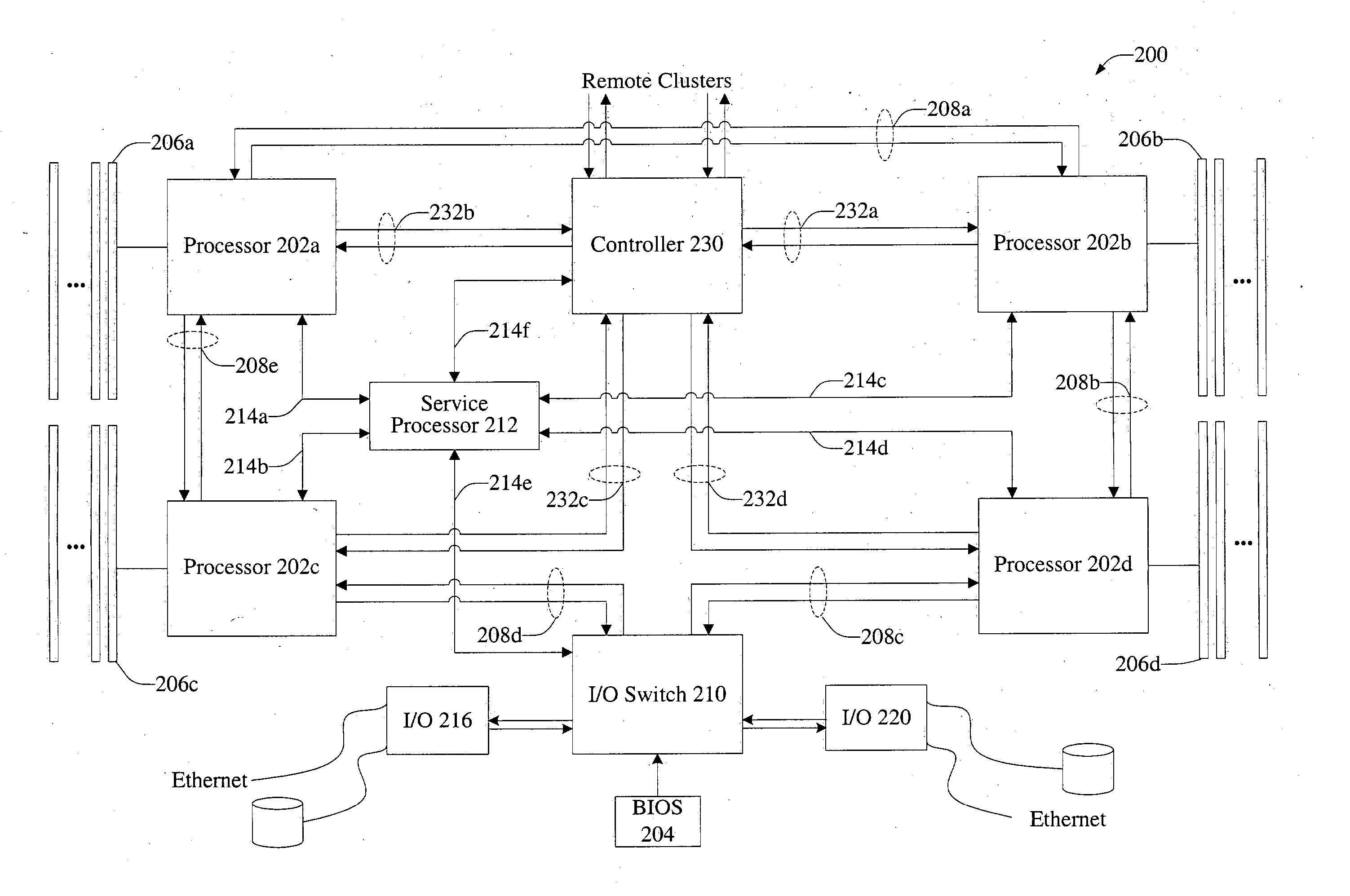 Dynamic multiple cluster system reconfiguration