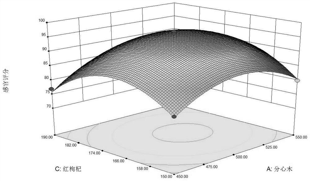 A kind of split wood instant powder and preparation method thereof