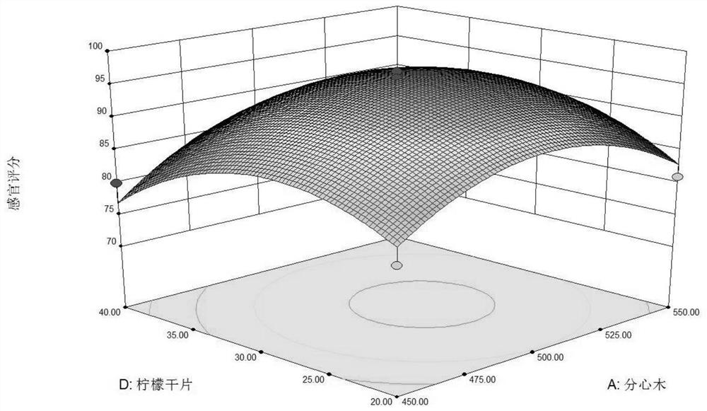 A kind of split wood instant powder and preparation method thereof