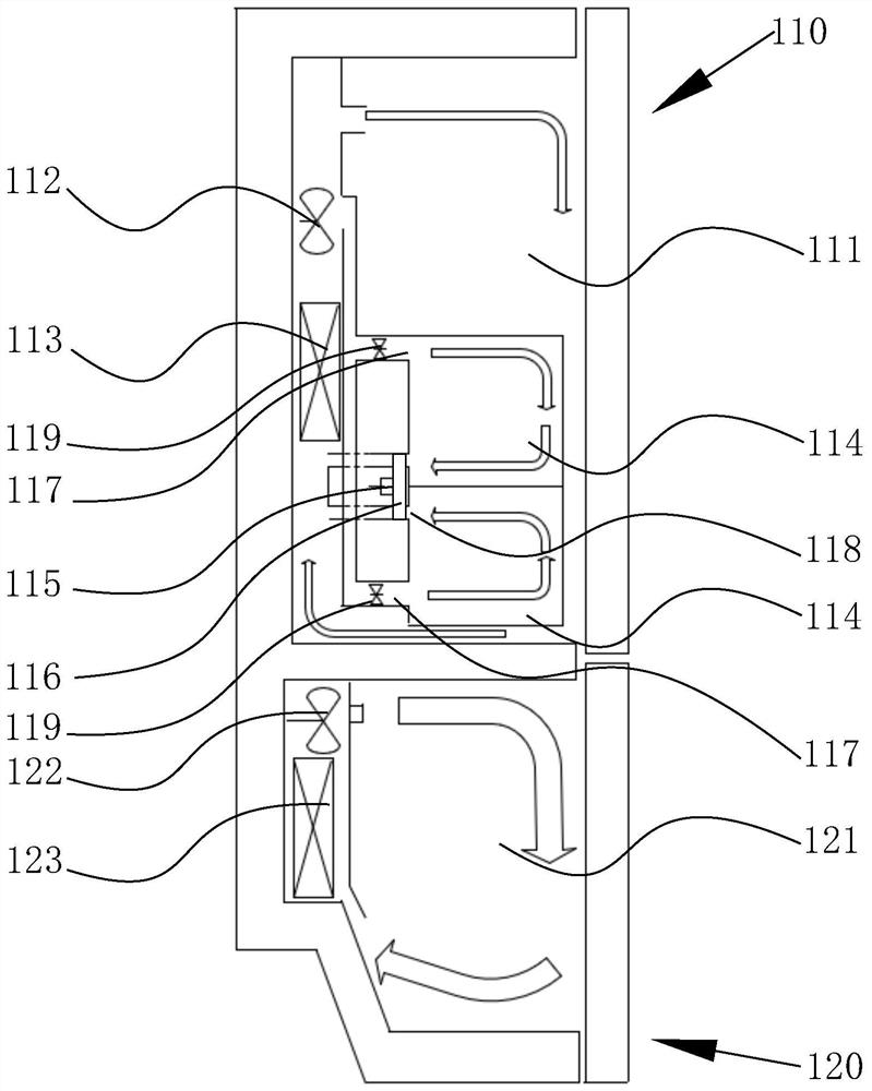 Return air temperature control mechanism, return air temperature control method, operation control device and refrigerator