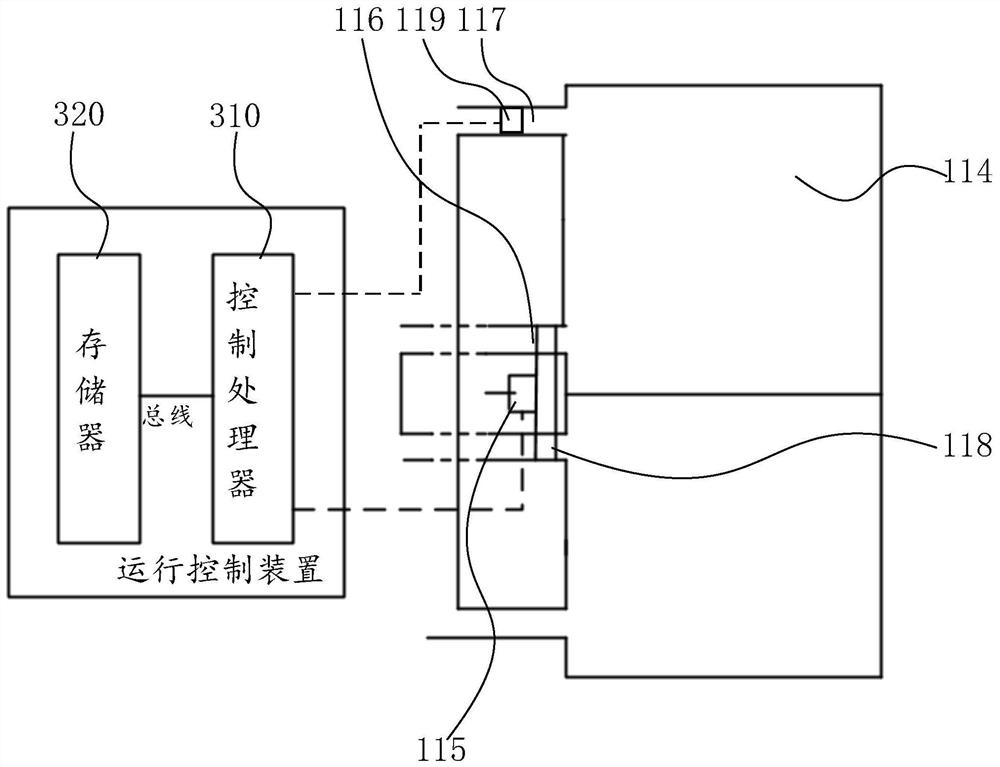 Return air temperature control mechanism, return air temperature control method, operation control device and refrigerator