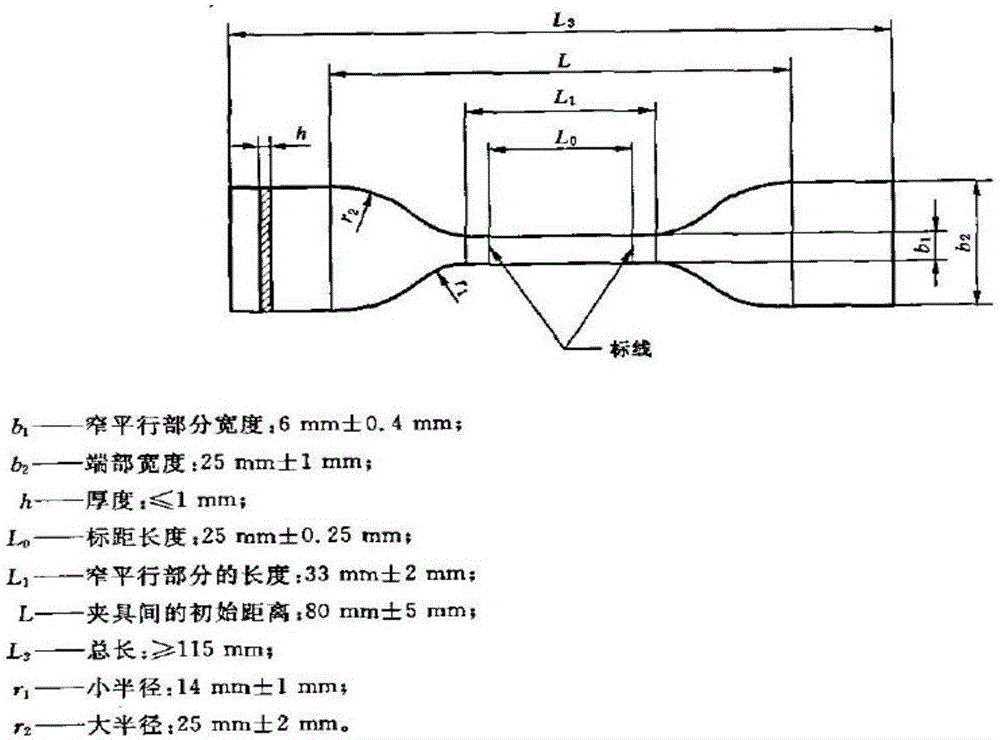 Polyester type polyurethane material with side chain containing phosphorylcholine group and preparation method thereof