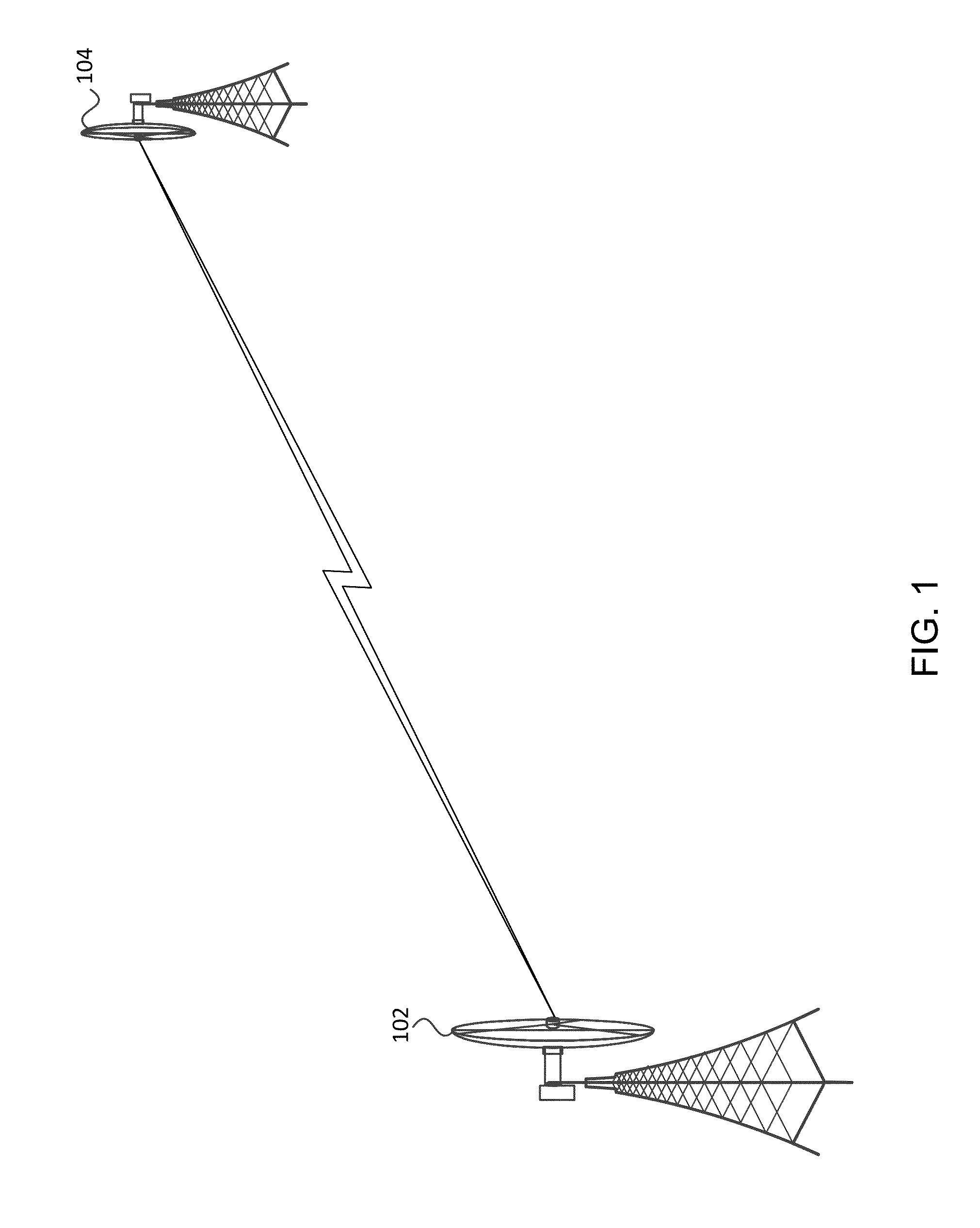 Systems and Methods of Antenna Orientation in a Point-To-Point Wireless Network