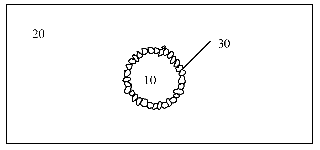 Pickering emulsions, aqueous dispersions of polymeric particles, coatings, and particle networks formed therefrom