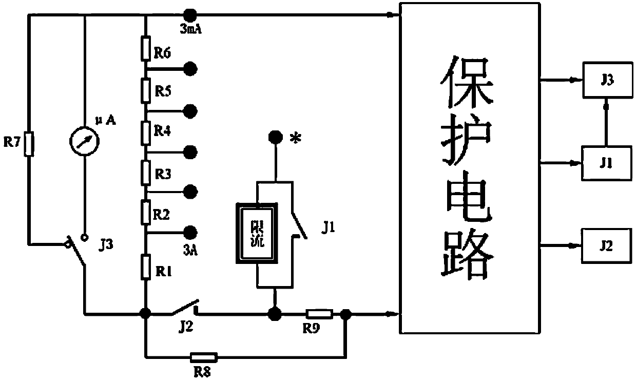 Self-reset ammeter