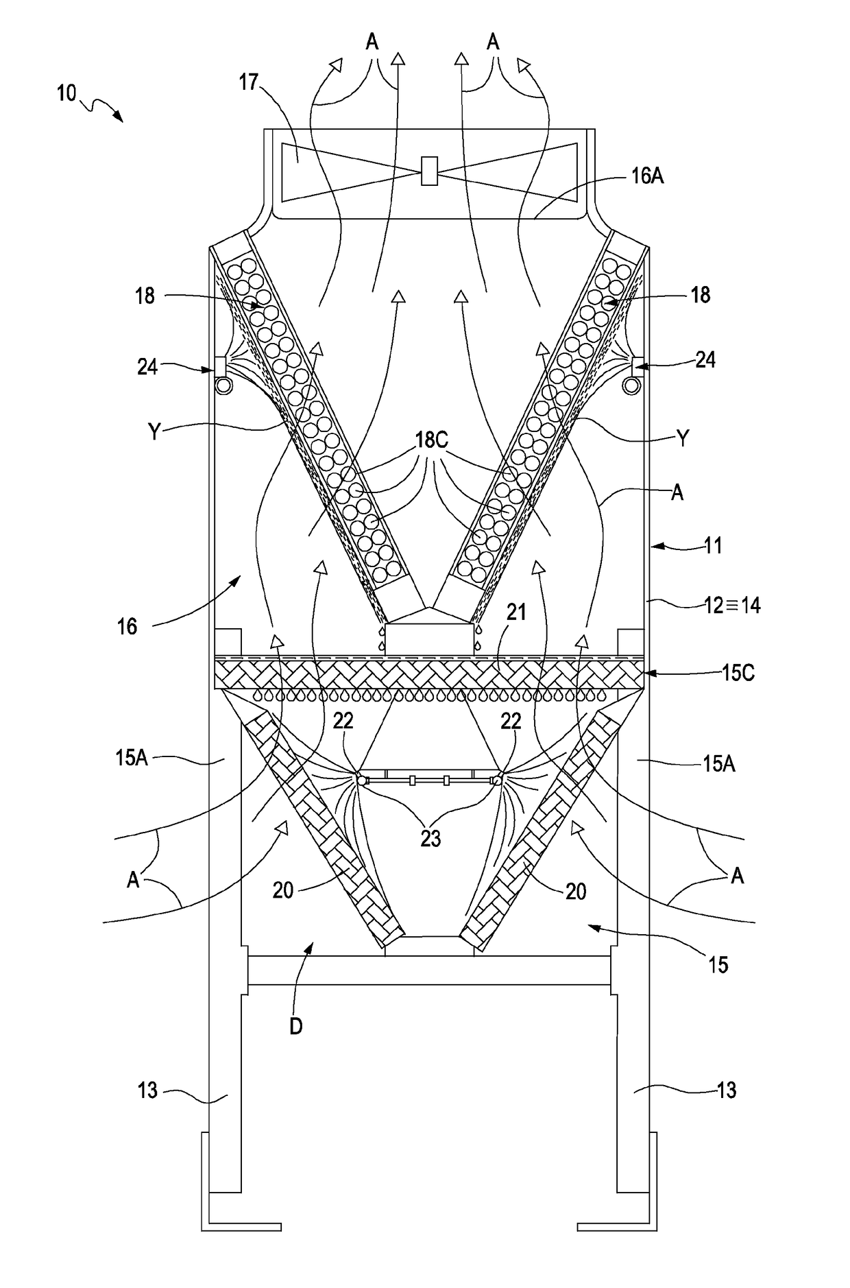 Combined convector