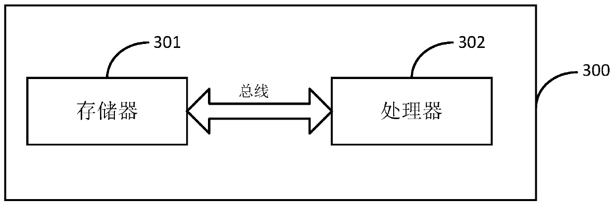 Method and device for monitoring and adjusting regional citrate anticoagulation