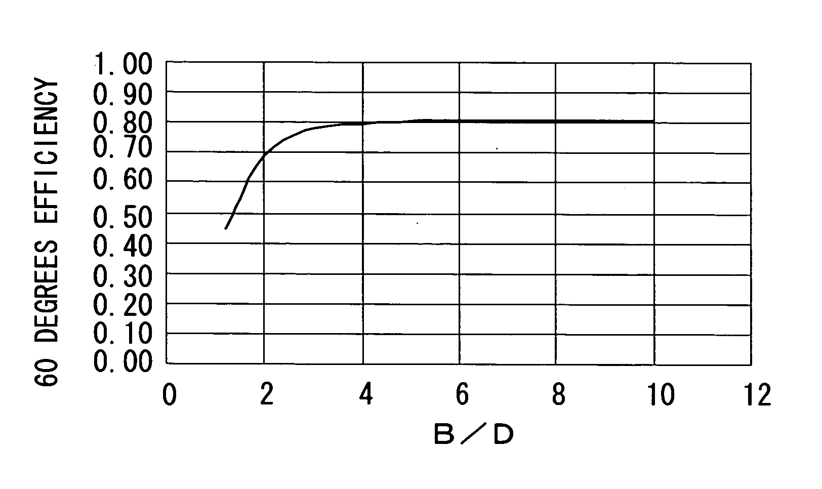 Optical element and lighting device provided therewith