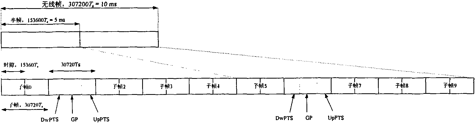 Method for feeding back ACK/NACK information