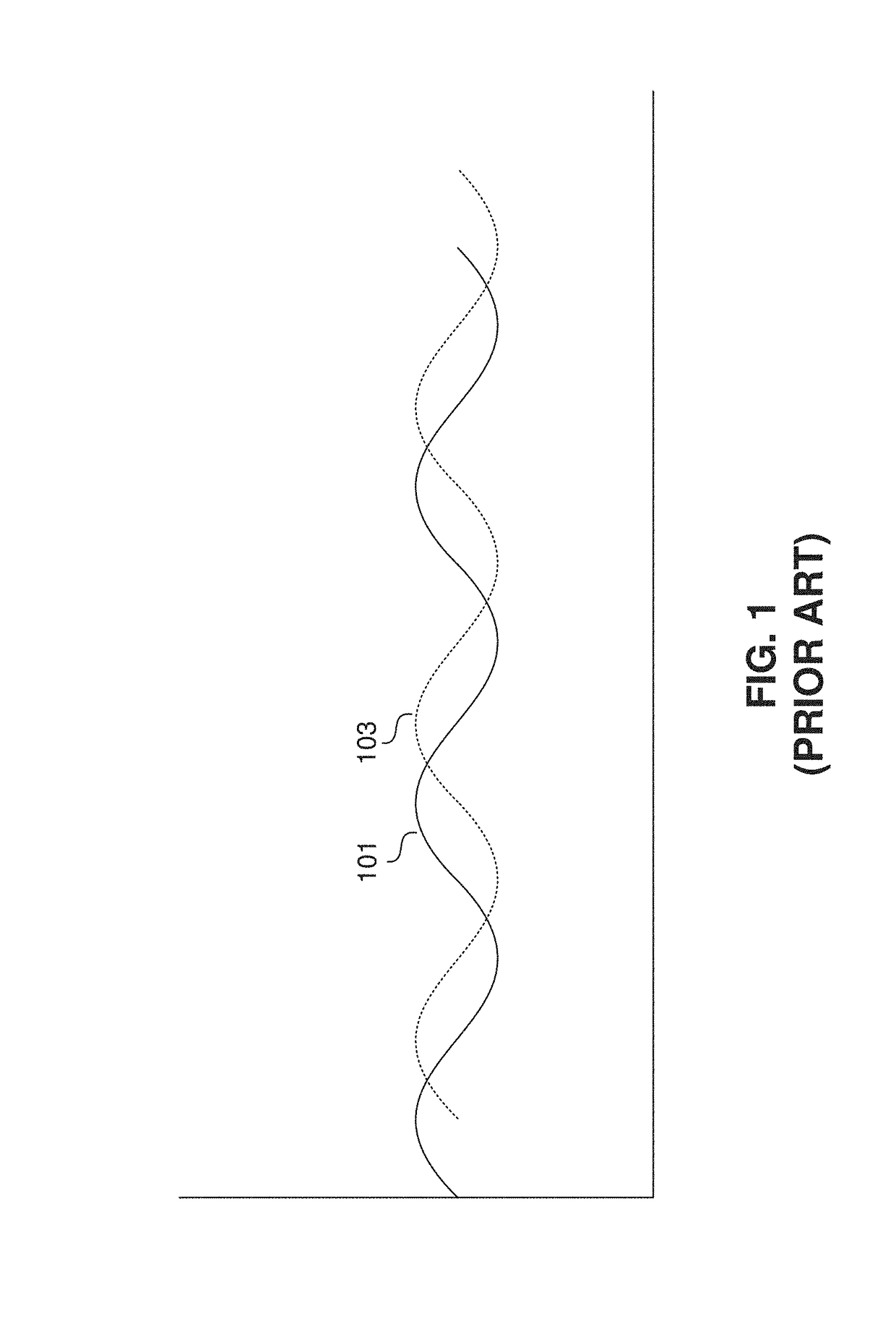 Self-matching phase shifter/attenuator