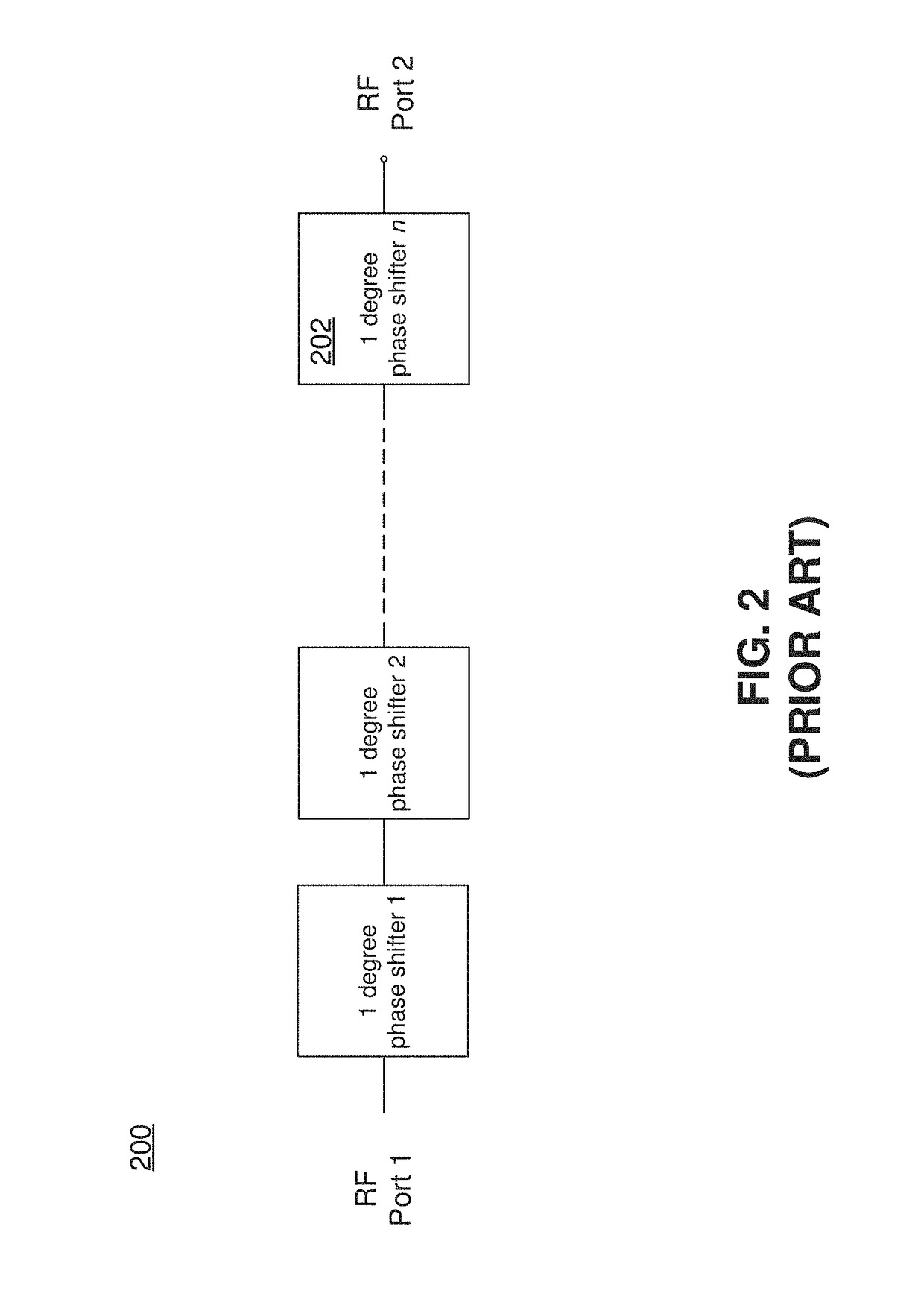 Self-matching phase shifter/attenuator