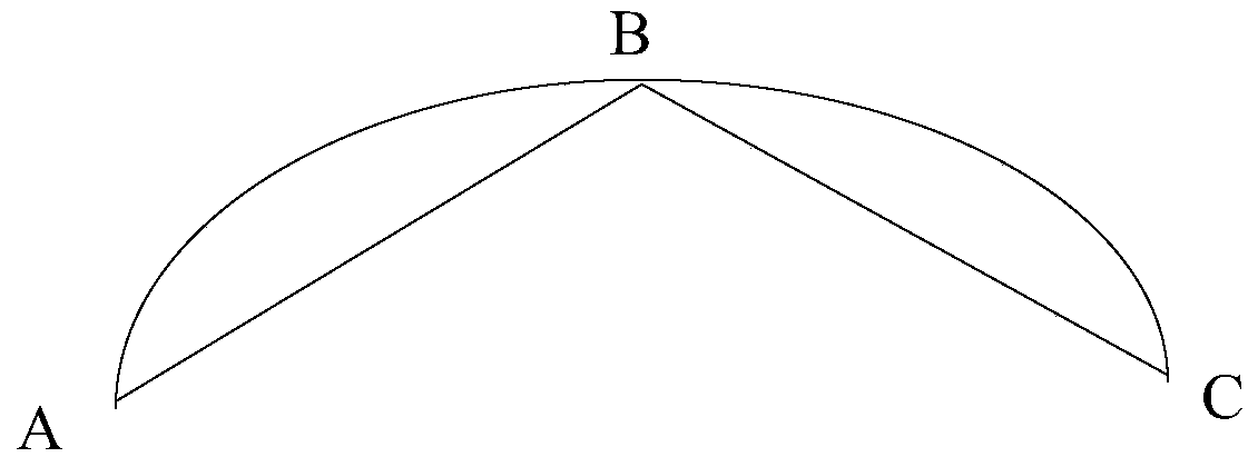 A data processing method and device based on an electronic map