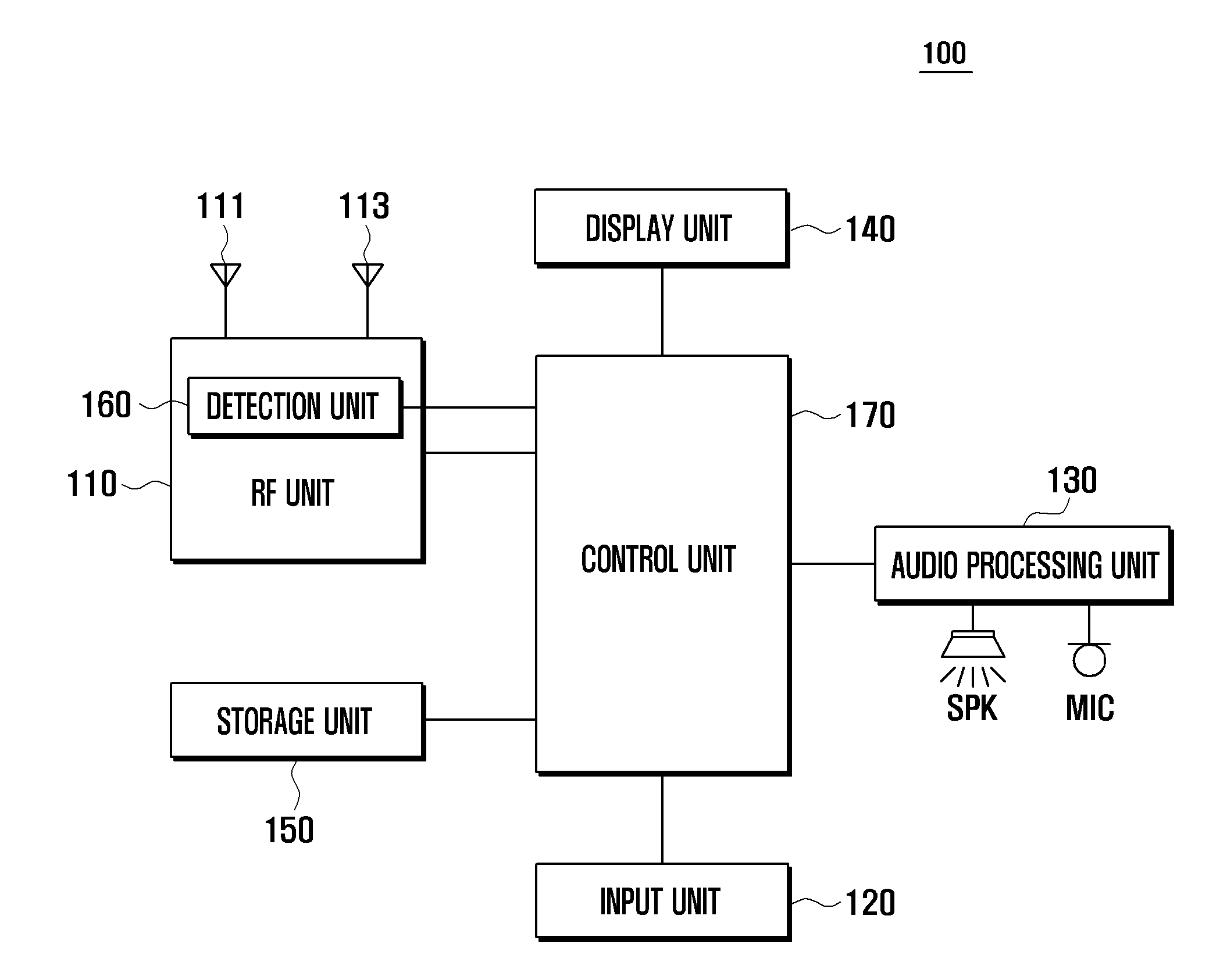 Wireless device and signal path configuration method thereof