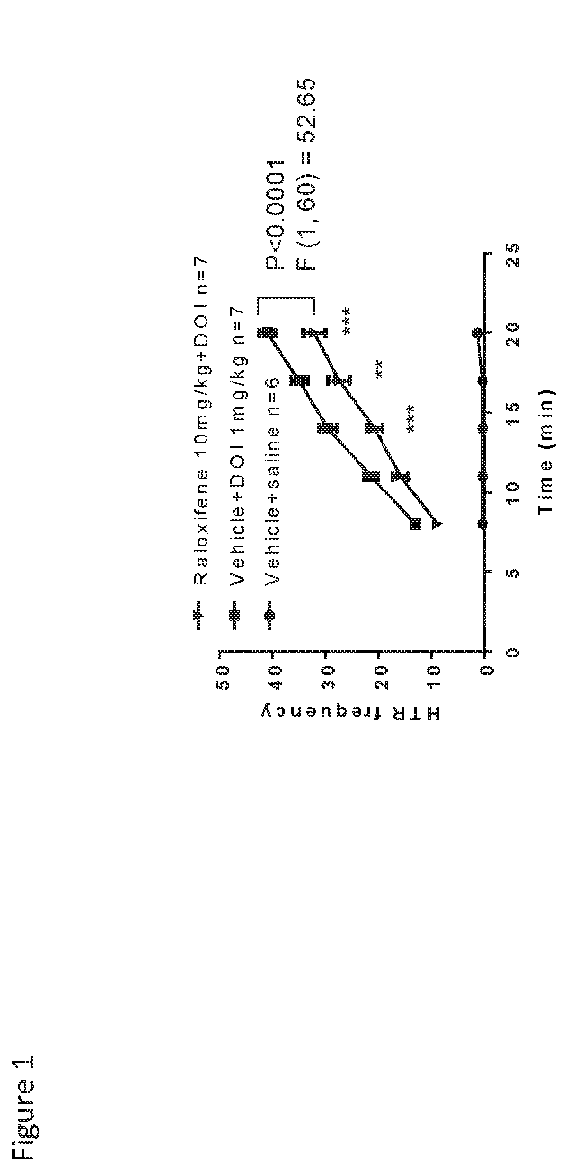 Program randomization for cyber-attack resilient control in programmable logic controllers