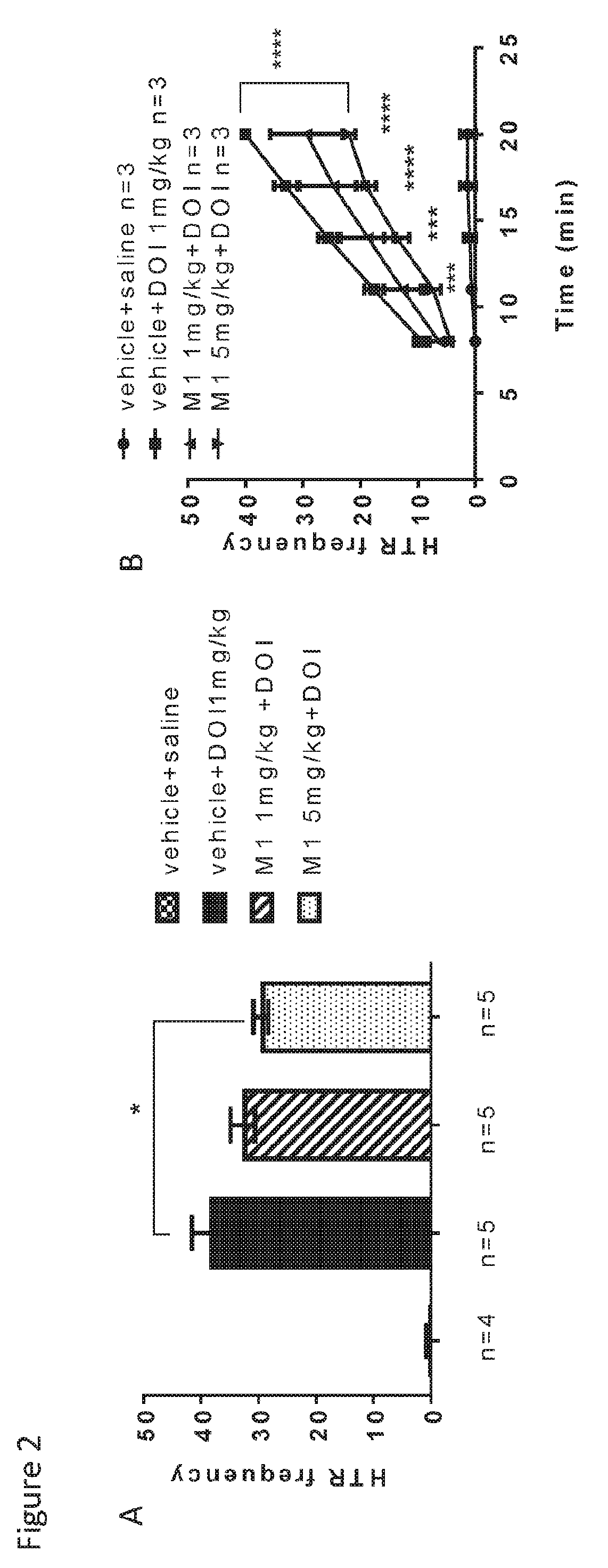 Program randomization for cyber-attack resilient control in programmable logic controllers