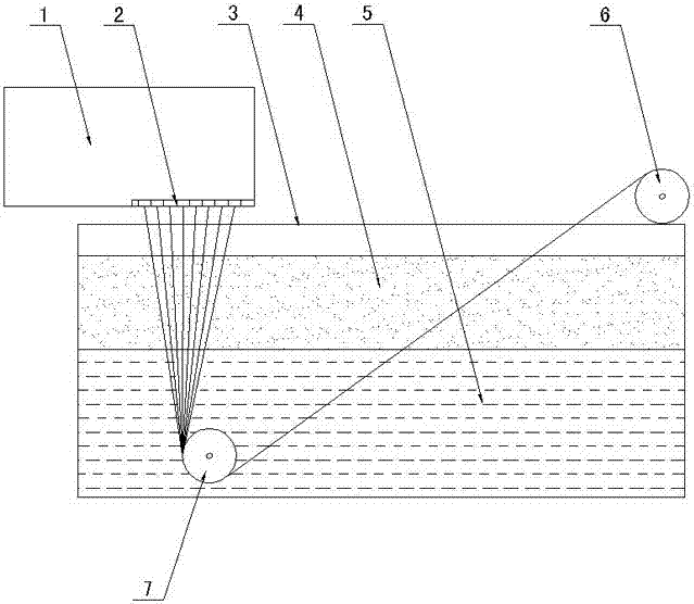 Method for solidifying and sizing gel-spun fibers in production process of ultra-high molecular weight polyethylene (UHMWPE) fibers