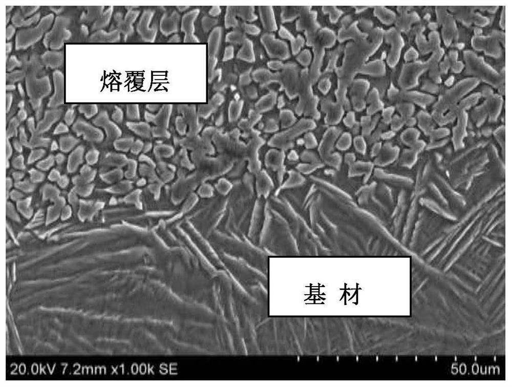 Preparation method of wear-resistant metal-multi-component ceramic composite modified coating on titanium alloy surface