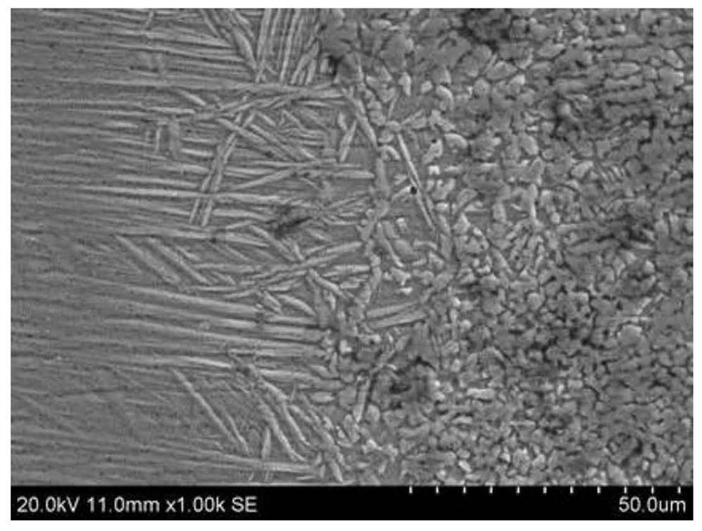 Preparation method of wear-resistant metal-multi-component ceramic composite modified coating on titanium alloy surface