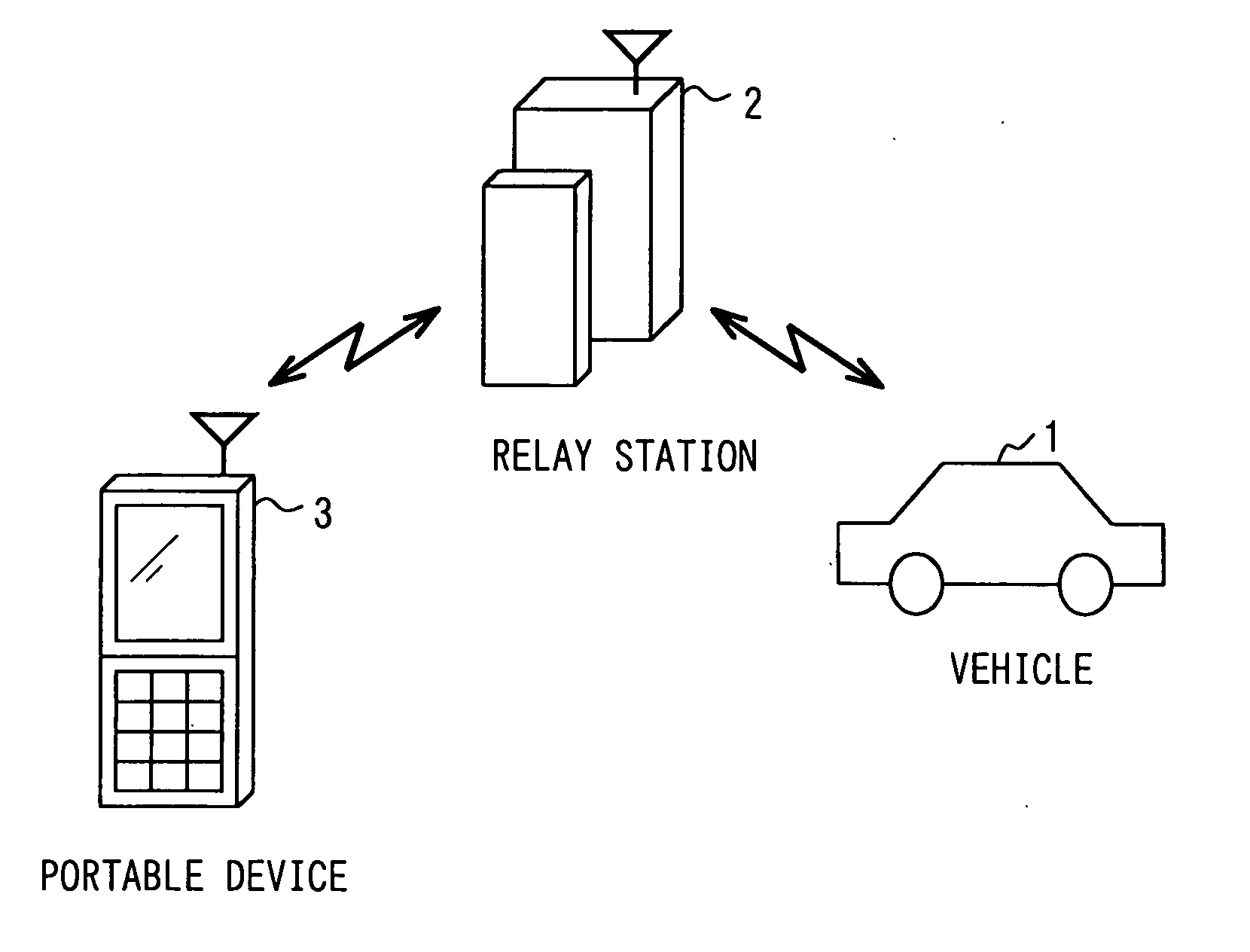 Vehicle condition monitoring system