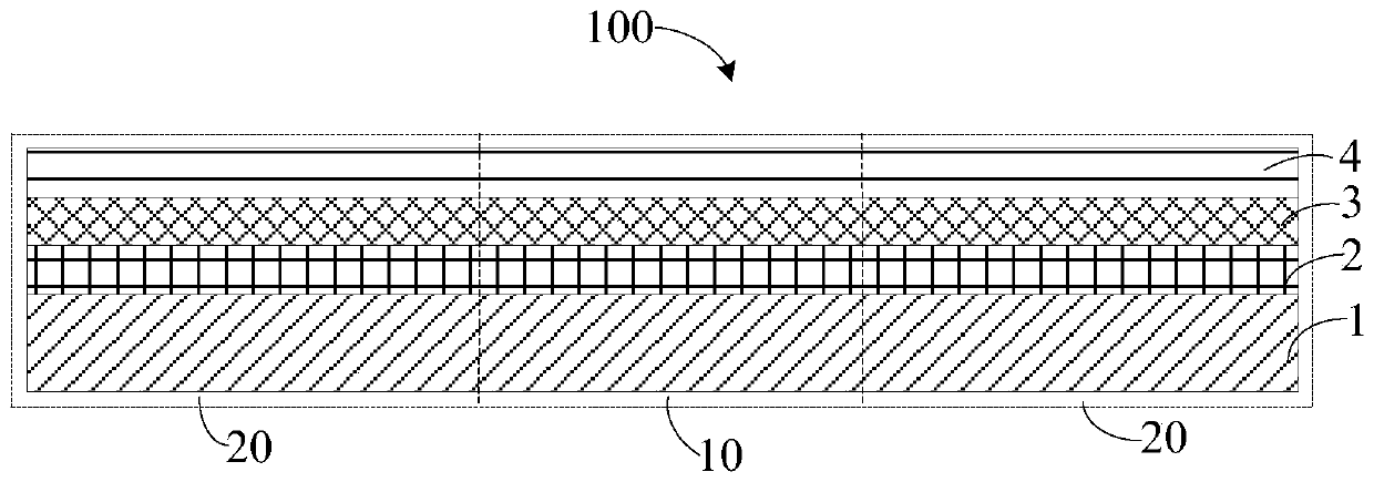 Display substrate and display optimization method thereof, display panel and display device