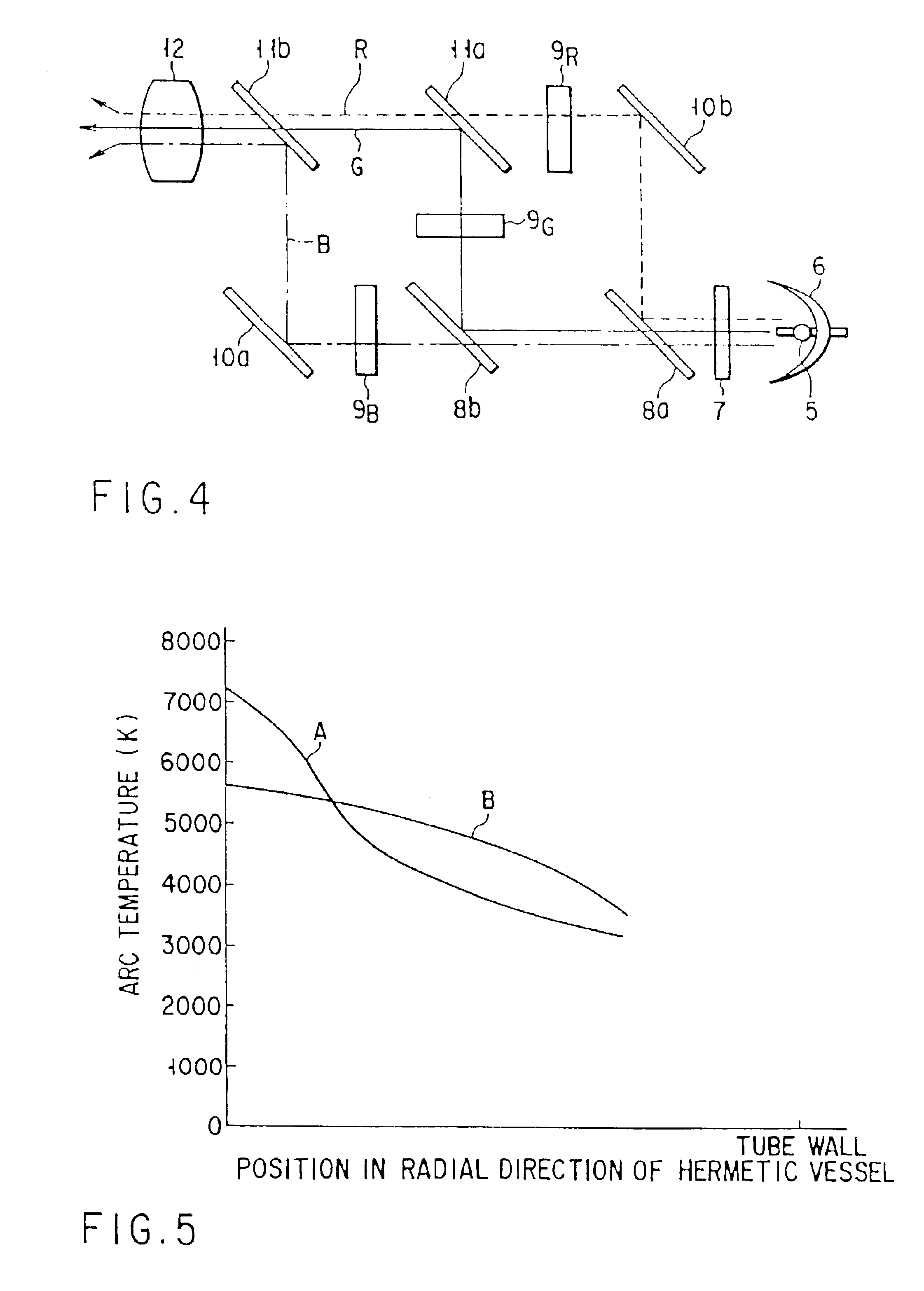 Metal halide discharge lamp, lighting device for metal halide discharge lamp, and illuminating apparatus using metal halide discharge lamp