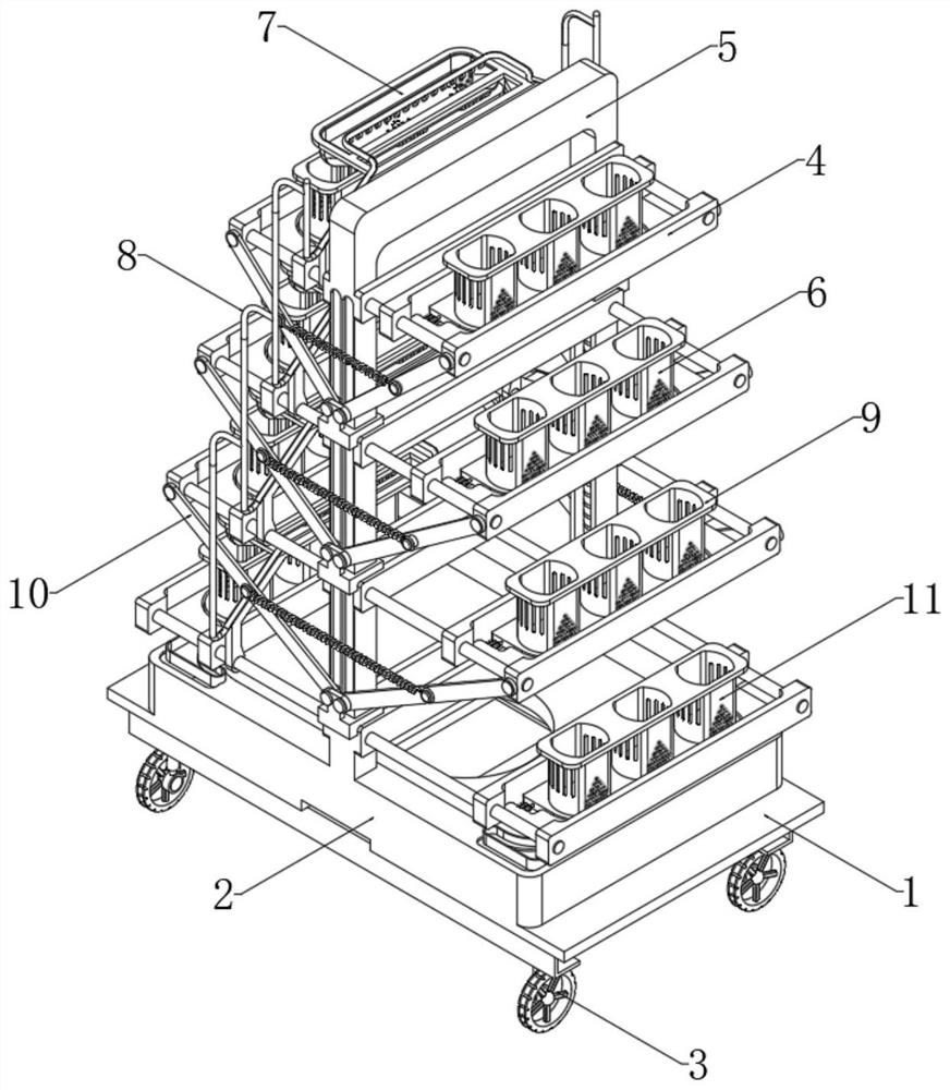 Intelligent maintenance mobile landscape