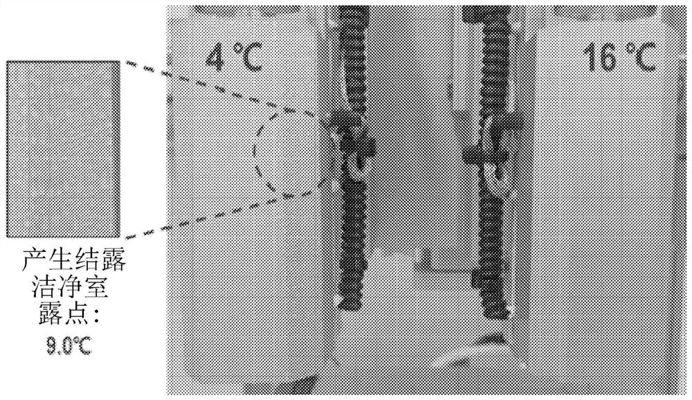 Bio-ink supply system and three-dimensional bio-printing method using same