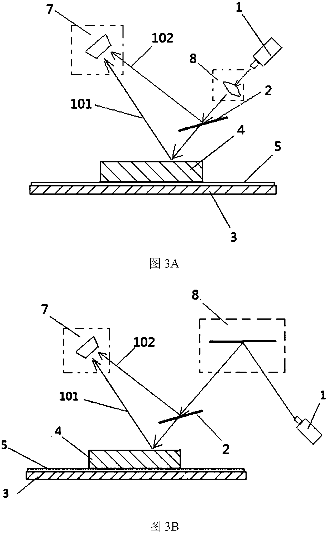 Reflection type laser illumination system