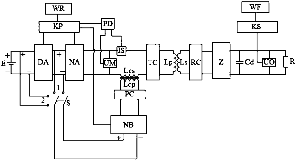 Transmitting end dynamic tuning device and method based on double inverter