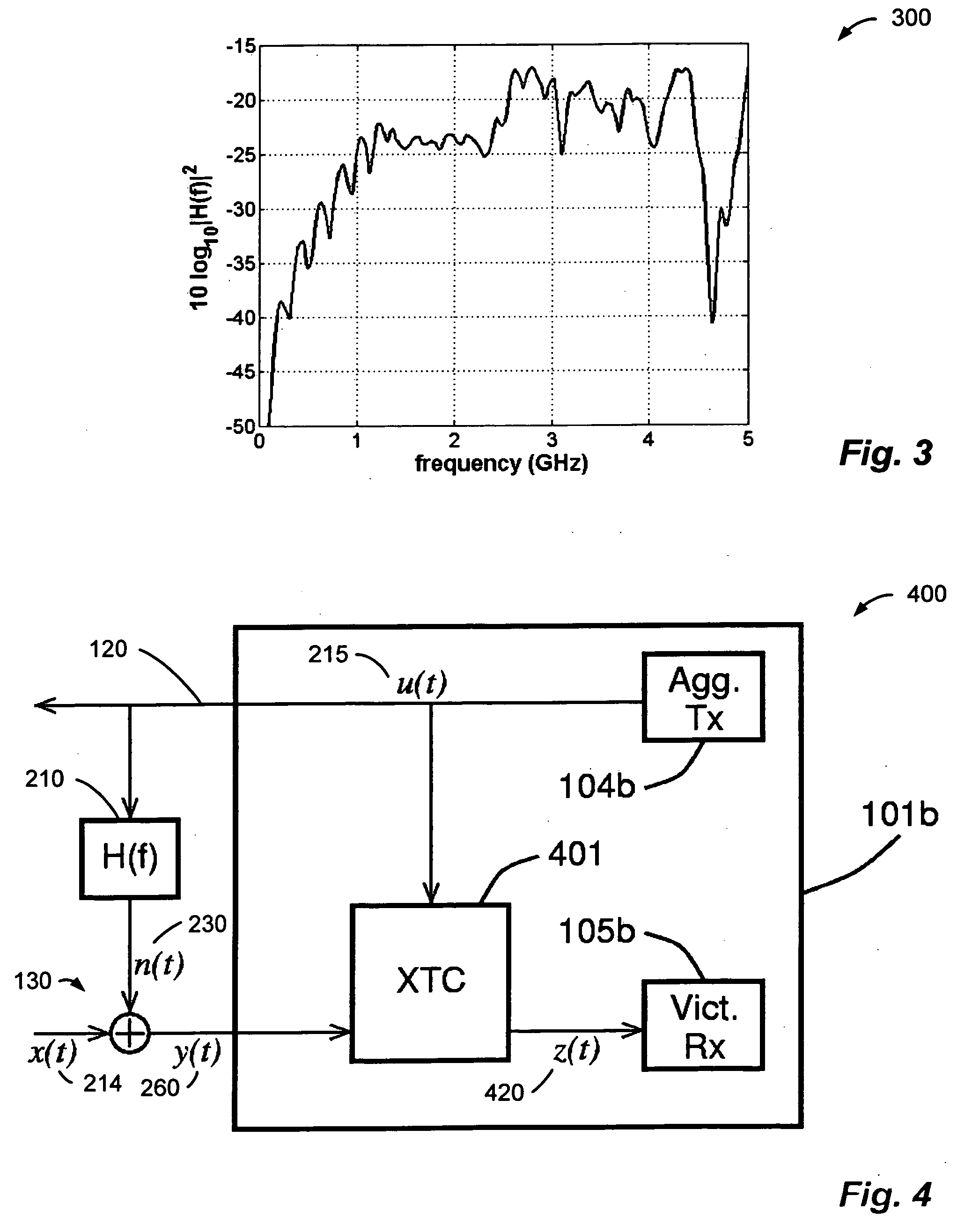 Method and system for crosstalk cancellation