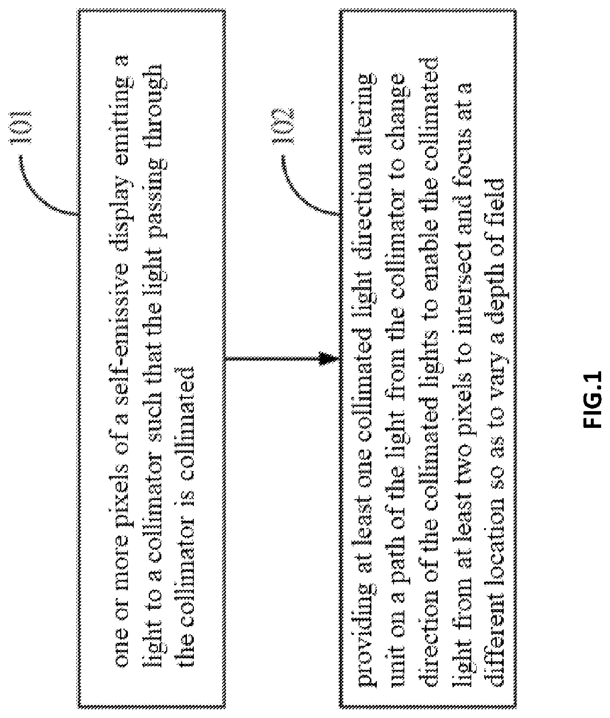 Near-eye displaying method capable of multiple depths of field imaging