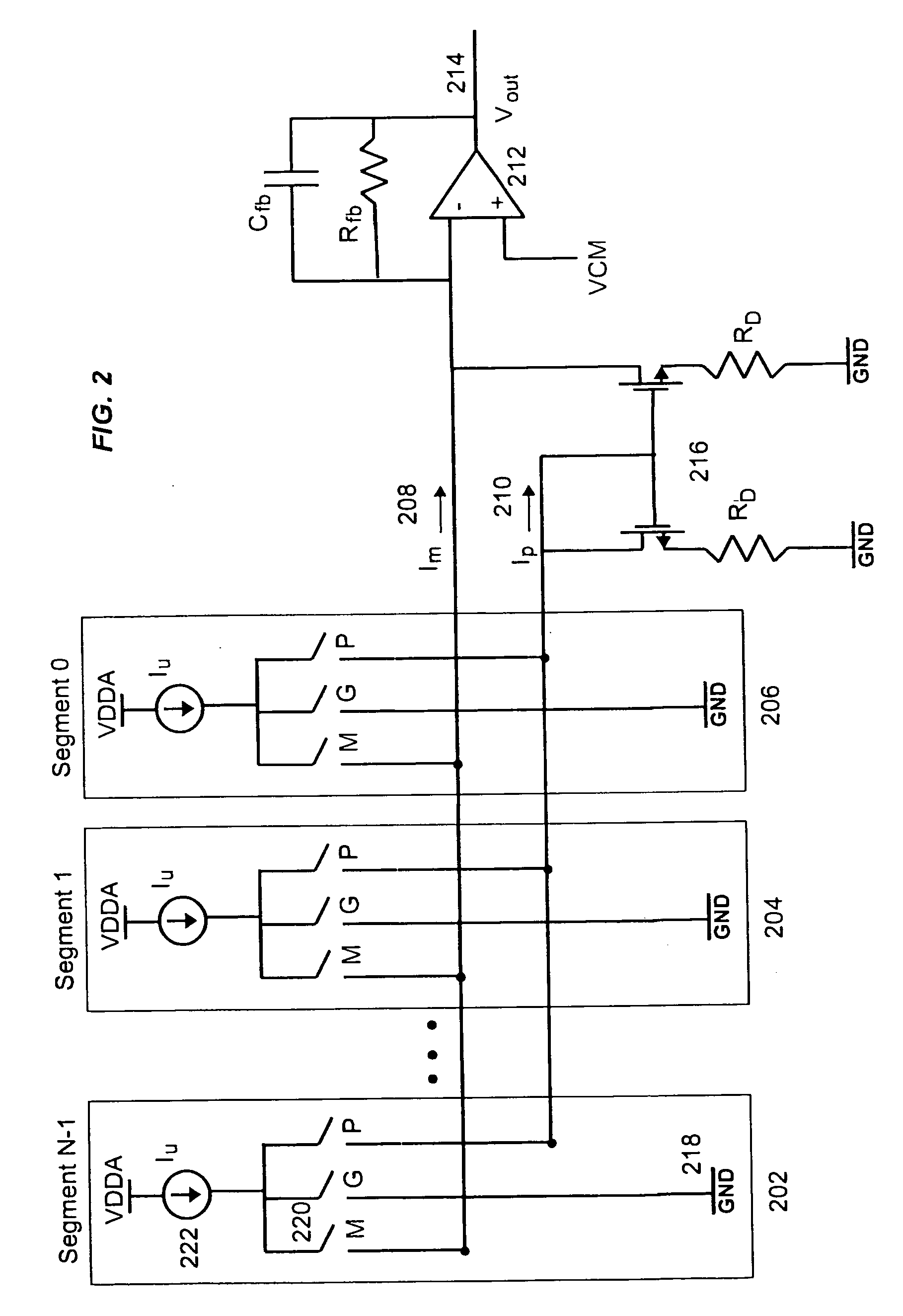 Three-level digital-to-analog converter