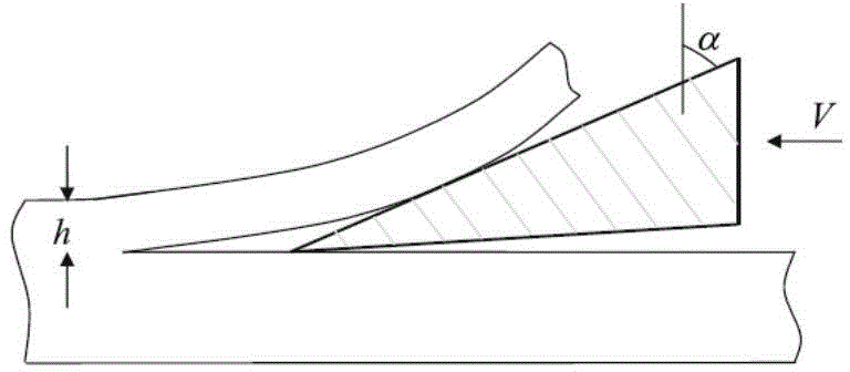 Method and device for wedging test of fracture performance of metallic materials