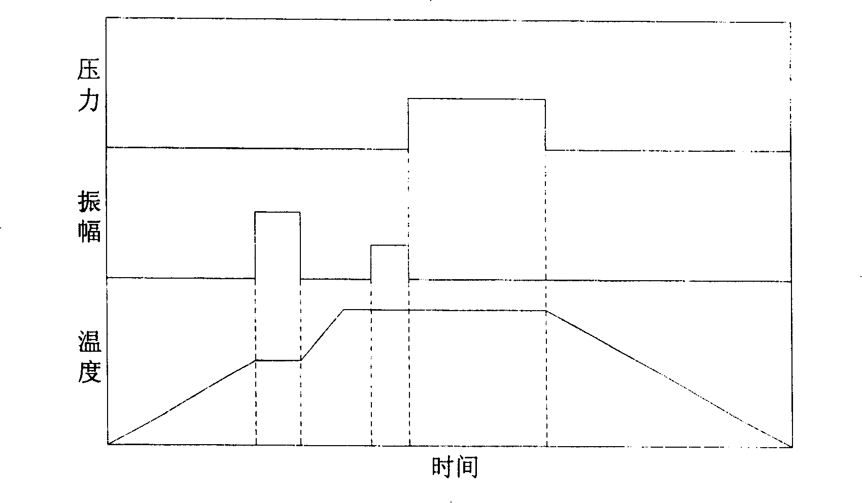 Aluminum alloy and its composite material non-vacuum semi-solid state vibration-rheological connection method